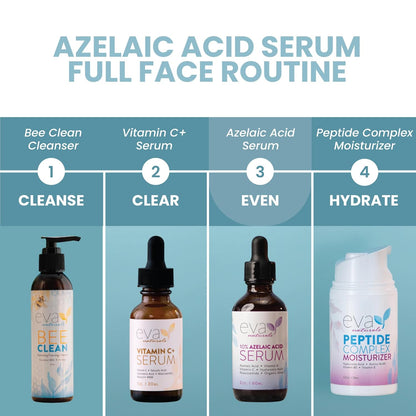 Azelaic Acid Serum for Face – Niacinamide, Hyaluronic Acid, Vitamins A+C+E – Redness Relief, Dark Spots, Uneven Skin Tone, Texture, Pores, Topical Booster for Clearer, Smoother Skin, 2Oz